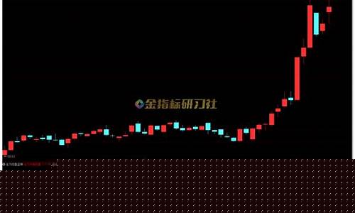 主力控盘度指标(主力控盘度指标幅图)_https://www.ccit-cctv.com_上交所_第1张
