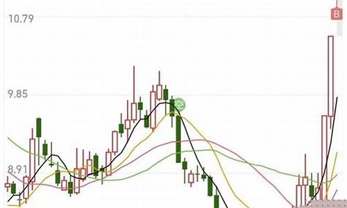 炒股资产翻10倍难吗(炒股翻倍的人多吗)_https://www.ccit-cctv.com_上交所_第1张