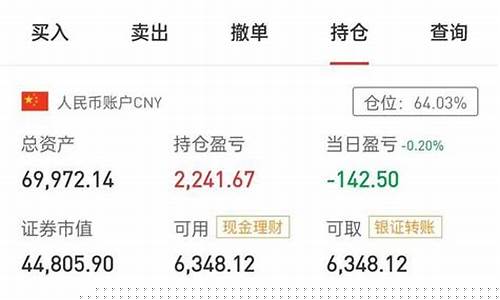 免费诊股软件哪个最好(诊股软件哪个最好用)_https://www.ccit-cctv.com_深交所_第1张