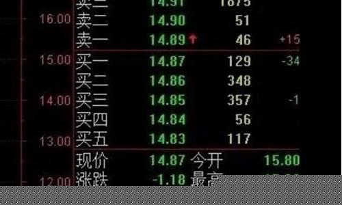 如何判断主力是否在吸筹(如何判断主力在吸筹还是出货)_https://www.ccit-cctv.com_深交所_第1张
