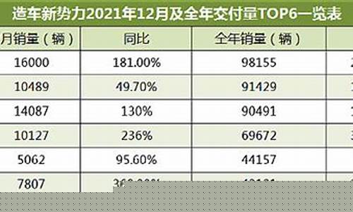 三六零未来三年估值(三六零2021前景)_https://www.ccit-cctv.com_上交所_第1张
