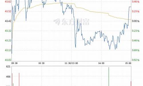 老百姓股票属于什么板块(老百姓是什么板块的股票)_https://www.ccit-cctv.com_创业板_第1张