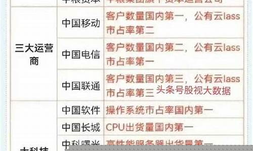2023年即将停牌重组的股票(2023年即将停牌重组的股票是售卖好还是换成新股好)_https://www.ccit-cctv.com_科创吧_第1张