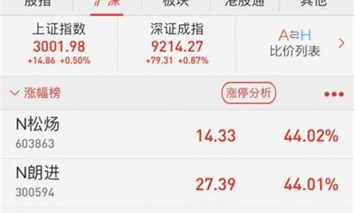 财达证券手机app下载(财达证券手机app下载最新版)_https://www.ccit-cctv.com_科创吧_第1张