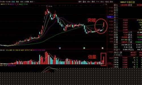 中国重工合并后股价(中国重工股票合并2020年最新消息)_https://www.ccit-cctv.com_科创板_第1张