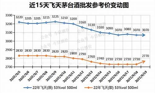 中国一重今日价(中国一重今日股票行情)_https://www.ccit-cctv.com_深交所_第1张