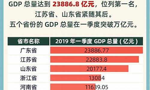 各行业排名第一的股票有哪些(在行业排名第一股票)_https://www.ccit-cctv.com_北交所_第1张