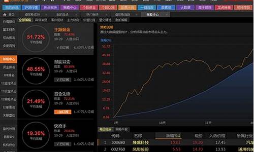 up优品股票通官网下载_https://www.ccit-cctv.com_科创板_第1张