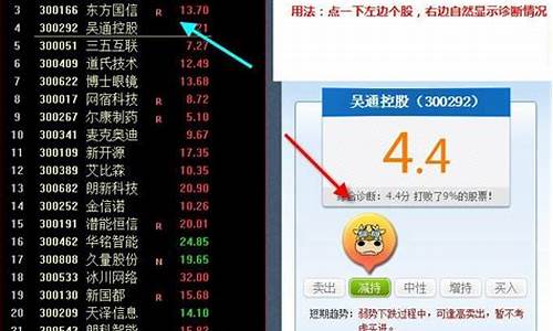 个股网个股频道个股行情查询(个股查询入口官网)_https://www.ccit-cctv.com_北交所_第1张