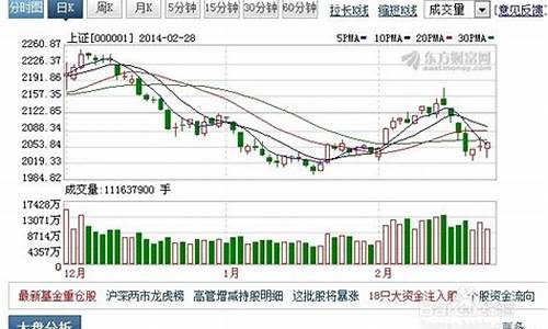 百度股票诊断(百度诊断股票安全吗)_https://www.ccit-cctv.com_北交所_第1张