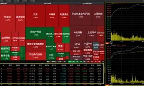 大科技股票有哪些板块(大科技股票有哪些龙头股)_https://www.ccit-cctv.com_深交所_第1张