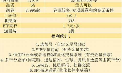未成年炒股可以开户吗(未成年可不可以炒股)_https://www.ccit-cctv.com_上交所_第1张
