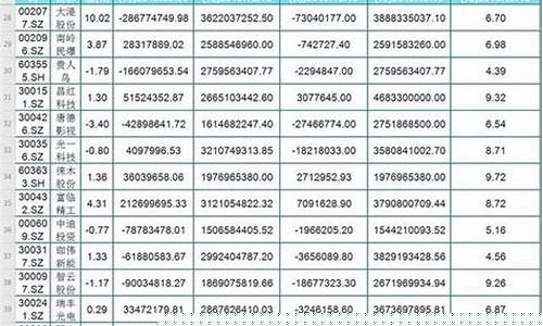 2023优质小盘股(2021年值得关注的小盘股)_https://www.ccit-cctv.com_深交所_第1张