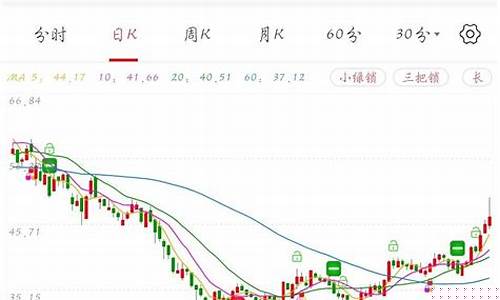 指南针股票怎么买卖的(指南针股票软件电脑版下载网址)_https://www.ccit-cctv.com_科创吧_第1张
