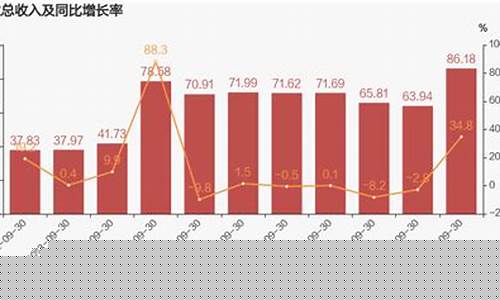 桂冠电力为什么不涨(桂冠电力会涨到多少)_https://www.ccit-cctv.com_科创板_第1张