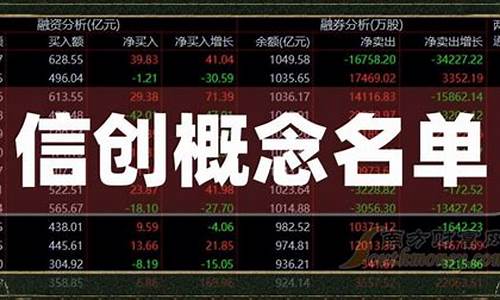 信创 龙头股(信创龙头股排名前十)_https://www.ccit-cctv.com_上交所_第1张