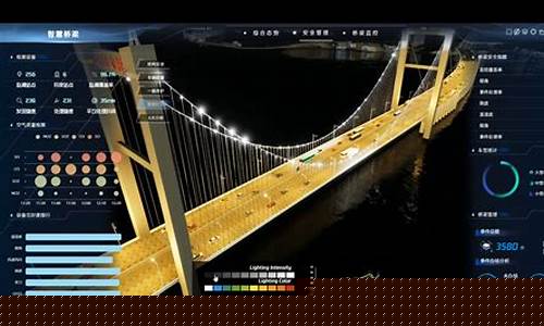 数字孪生(数字孪生什么意思)_https://www.ccit-cctv.com_深交所_第1张