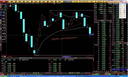点石成金散户择股指引(点石成金选股)_https://www.ccit-cctv.com_科创板_第1张