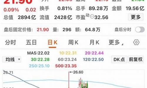 北向资金东方财富(北向资金东方财富网资金排行)_https://www.ccit-cctv.com_上交所_第1张