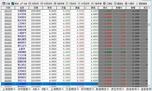 新开的股票账户可以买哪些(新开的股票账户可以打新吗)_https://www.ccit-cctv.com_北交所_第1张