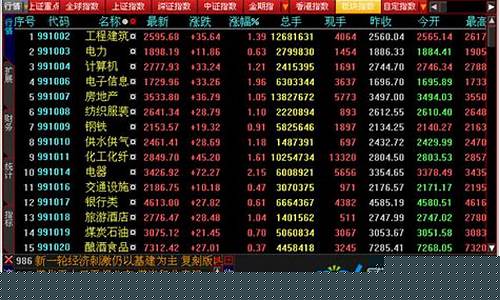 证券软件下载官方网站(证券软件下载中心)_https://www.ccit-cctv.com_北交所_第1张