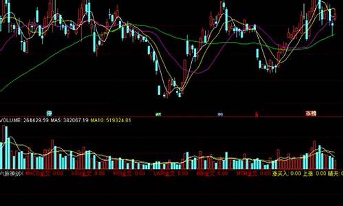六脉神剑股票软件app(六脉神剑股票软件app安装)_https://www.ccit-cctv.com_科创吧_第1张