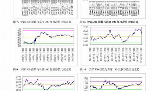 最新热门股票排行(最新股票热门板块)_https://www.ccit-cctv.com_科创板_第1张