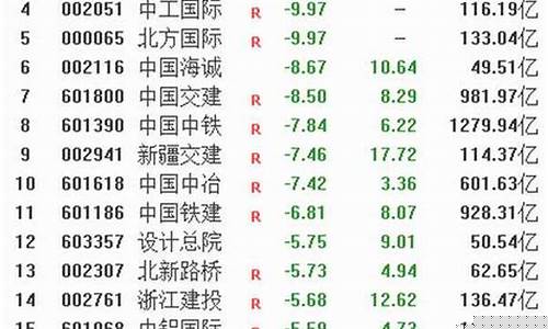 华为股票今日最新行情(华为股票今日最新行情)_https://www.ccit-cctv.com_上交所_第1张