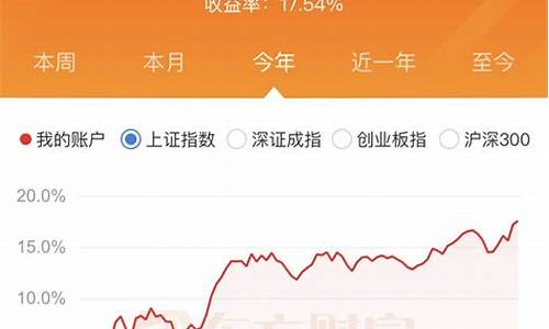 炒股群怎么赚钱(炒股 群)_https://www.ccit-cctv.com_北交所_第1张