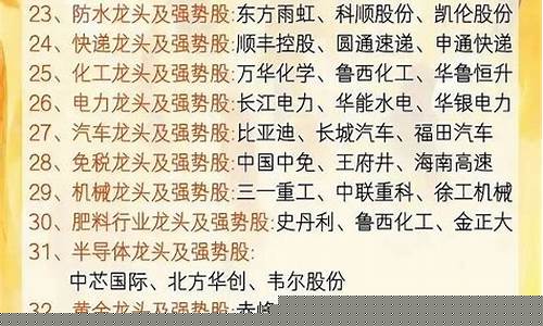 行业龙头1 行业龙头2(行业龙头股票一览表)_https://www.ccit-cctv.com_北交所_第1张