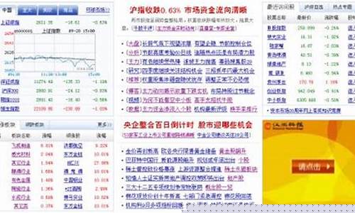 新浪财经行情中心首页(新浪财经网股票首页官网)_https://www.ccit-cctv.com_北交所_第1张