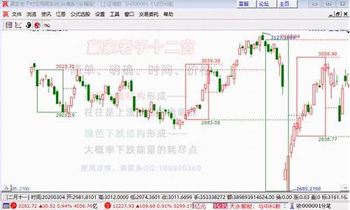股票补仓成本计算器在线(股票补仓成本价计算器app下载)_https://www.ccit-cctv.com_创业板_第1张