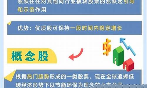 炒股的专业术语(炒股专业术语解释)_https://www.ccit-cctv.com_北交所_第1张