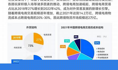 行业发展趋势(行业发展趋势分析)_https://www.ccit-cctv.com_深交所_第1张
