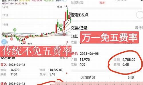 老股民为何不买ETF(跟着主力资金买股票可靠吗)_https://www.ccit-cctv.com_北交所_第1张