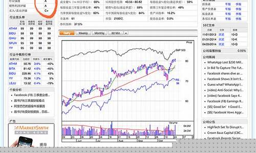 股票诊断分数(股票诊股分数越高越好吗)_https://www.ccit-cctv.com_上交所_第1张