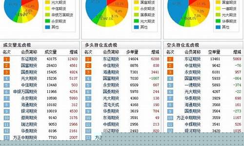 股票的持仓量是什么意思(股票持仓价怎么算)_https://www.ccit-cctv.com_科创吧_第1张