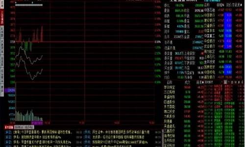 股票分析软件排行榜前十名(股票分析软件排行榜前十名公司)_https://www.ccit-cctv.com_创业板_第1张