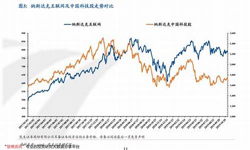 中国大豆期货最新行情(大豆期货最新行情2307)_https://www.ccit-cctv.com_上交所_第1张