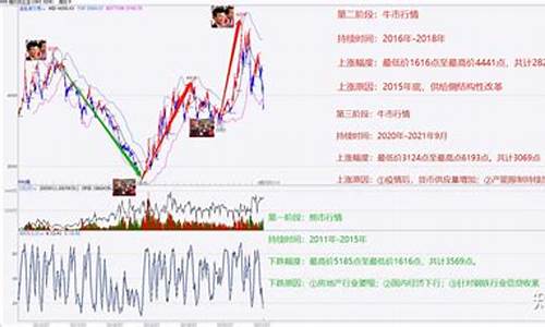 螺纹期货行情即时看(螺纹期货行情即时看涨)_https://www.ccit-cctv.com_上交所_第1张