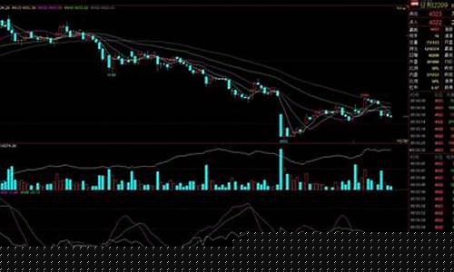 天津豆粕期货行情分析(天津今日豆粕)_https://www.ccit-cctv.com_上交所_第1张