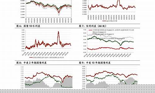 猪肉期货与股市最新行情(猪肉期货与股市最新行情关系)_https://www.ccit-cctv.com_上交所_第1张