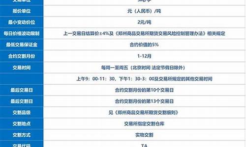 pta期货2020行情(pta期货2105行情)_https://www.ccit-cctv.com_上交所_第1张