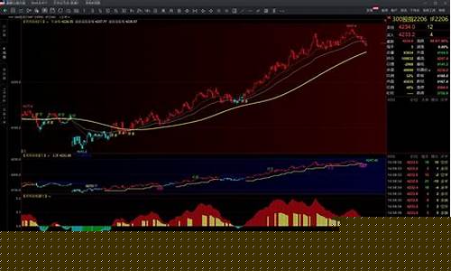纳指期货实时行情图(纳指期货是啥)_https://www.ccit-cctv.com_上交所_第1张