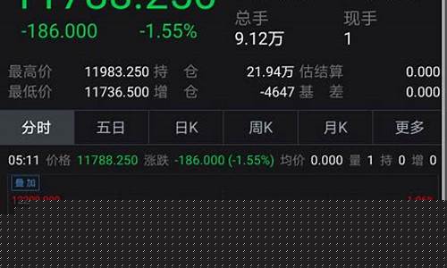 欧国股期货最新行情(欧洲股指期货实时行情)_https://www.ccit-cctv.com_上交所_第1张