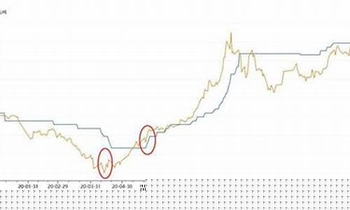 南通玻璃期货行情走势(江苏南通玻璃)_https://www.ccit-cctv.com_上交所_第1张