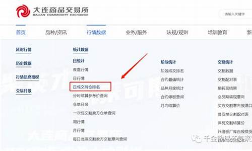 期货重要行情查询器_https://www.ccit-cctv.com_上交所_第1张