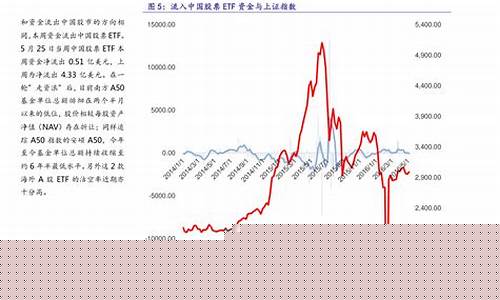 2022年破发次新股一览(2020 破发)_https://www.ccit-cctv.com_上交所_第1张