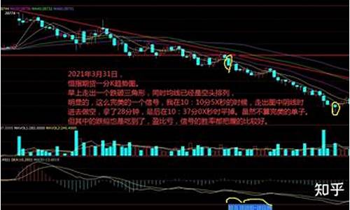 武汉外盘恒指期货实时行情(外盘铁矿石期货实时行情)_https://www.ccit-cctv.com_上交所_第1张