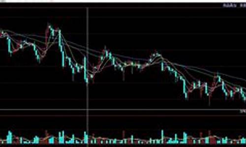 期货开户实时行情交流(期货开户要什么条件)_https://www.ccit-cctv.com_上交所_第1张